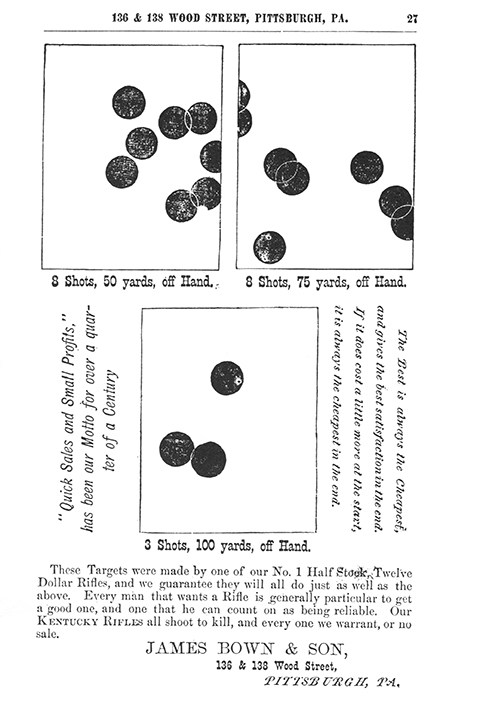 From 10 Old Gun Catalogs by Satterlee.